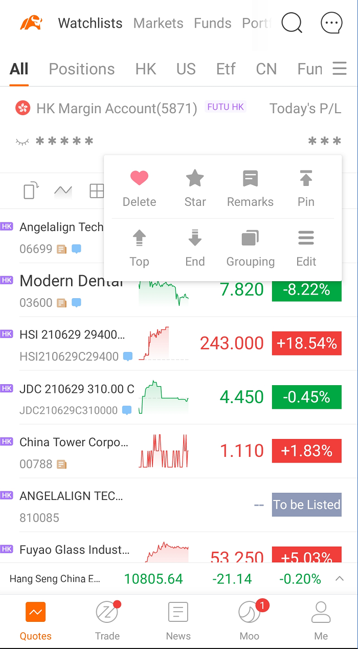 What does the icon of the watchlist mean? Futubull Help Center